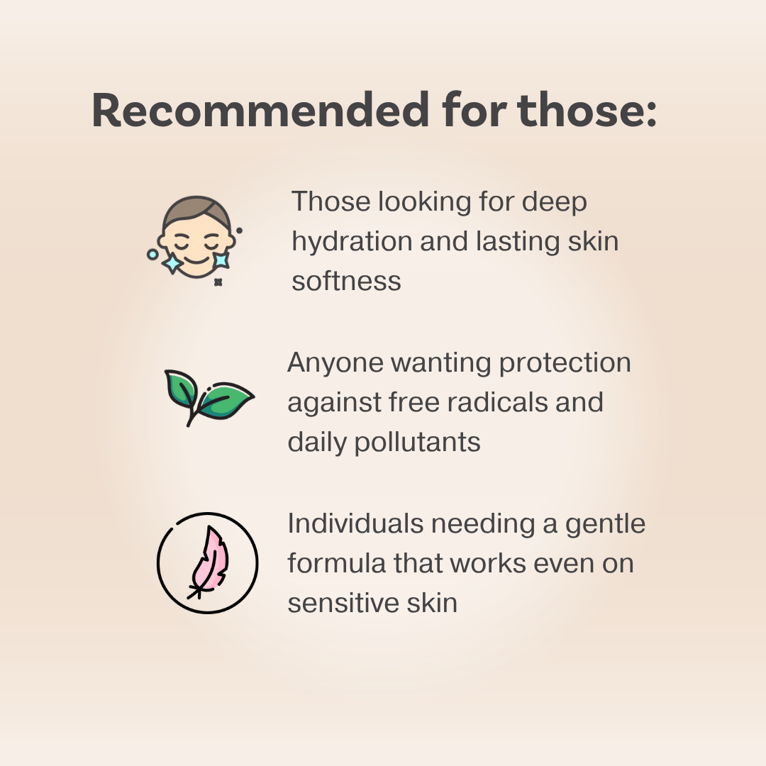 Better Botanics™ Body Crème