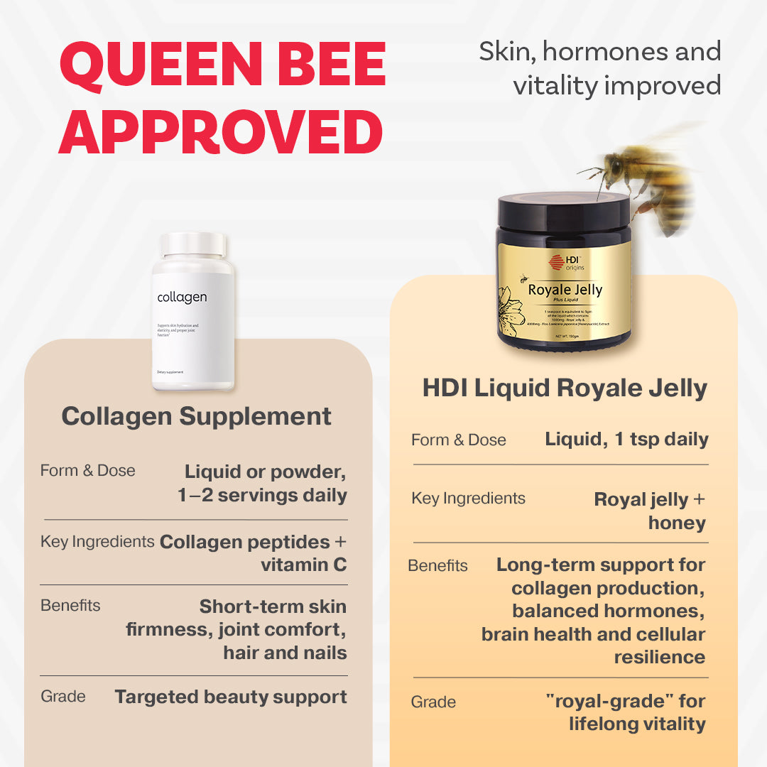 HDI Origins™ Liquid Royale Jelly