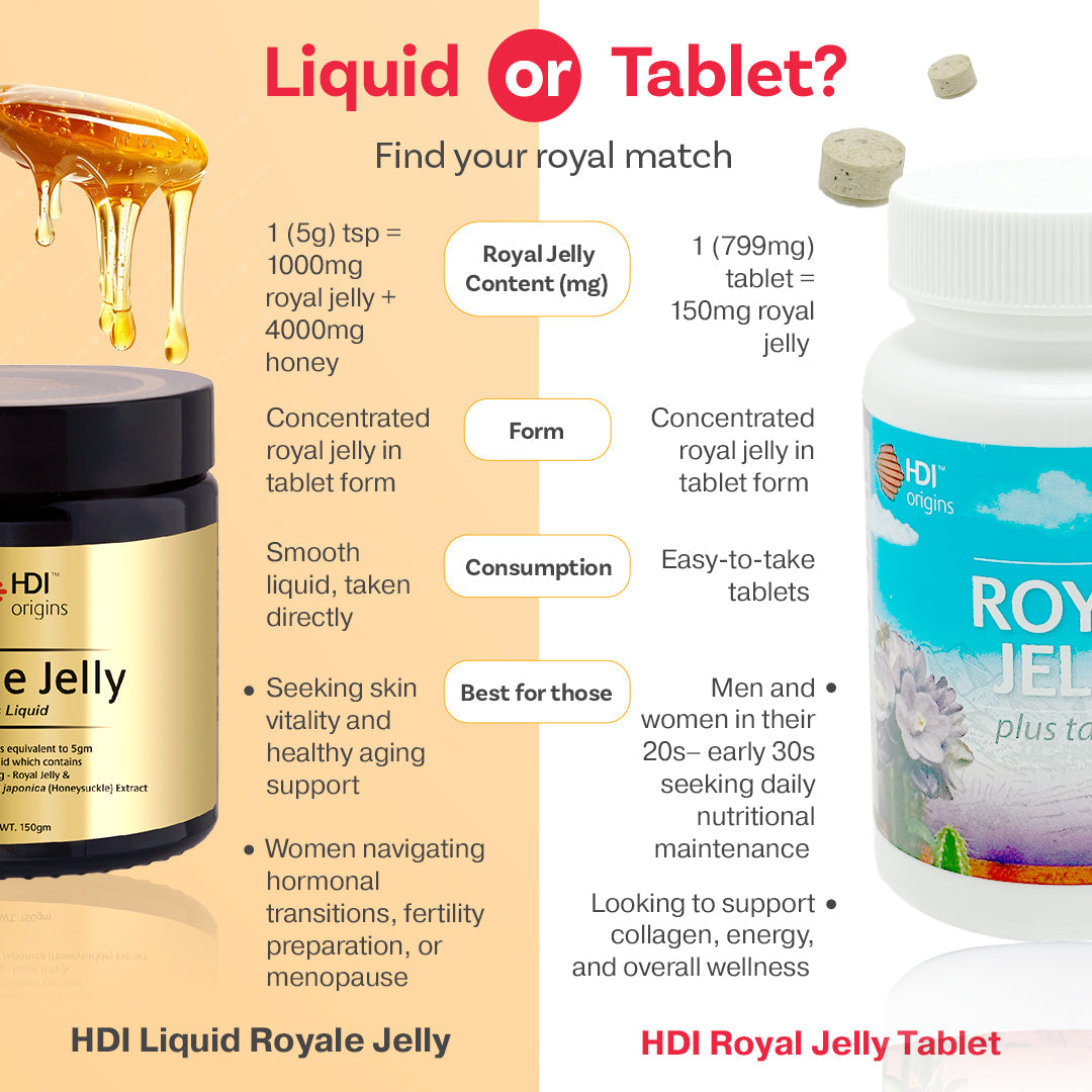 HDI Origins™ Liquid Royale Jelly