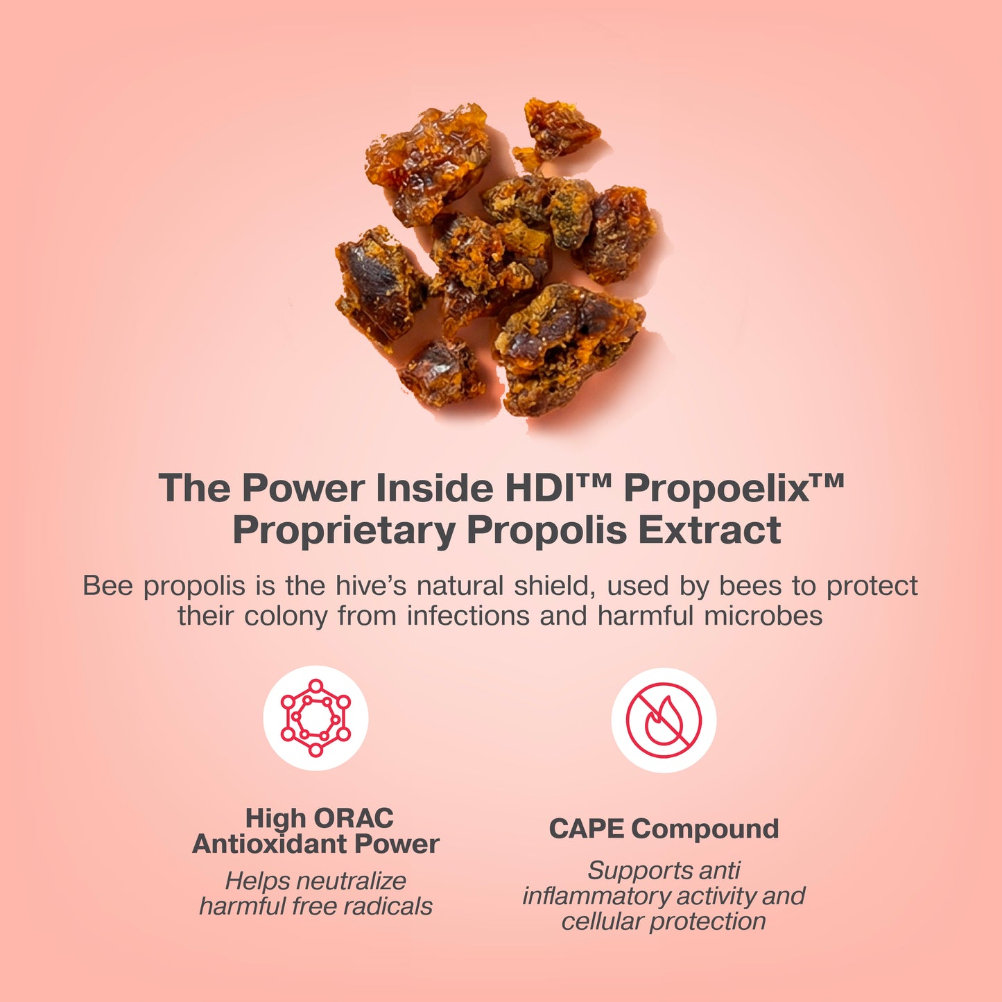 HDI™ Propoelix™