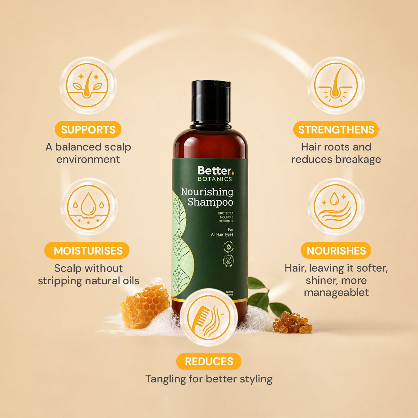 Better Botanics™ Nourishing Shampoo