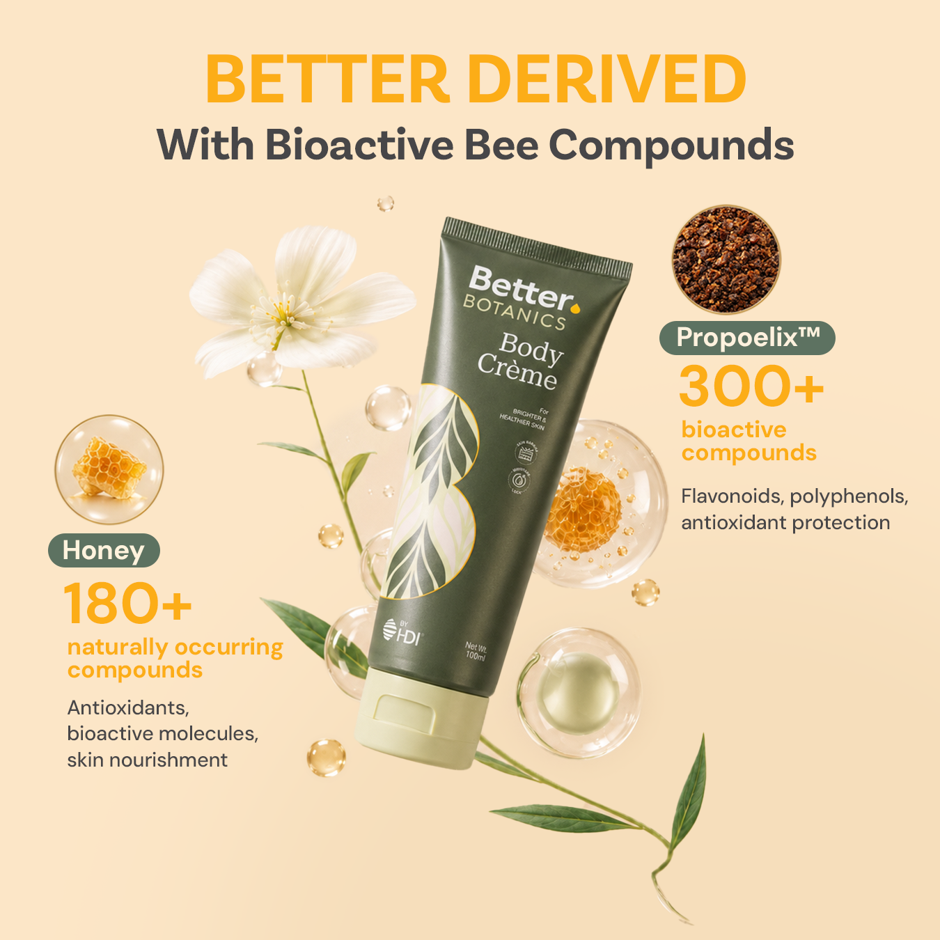 Better Botanics™ Body Crème