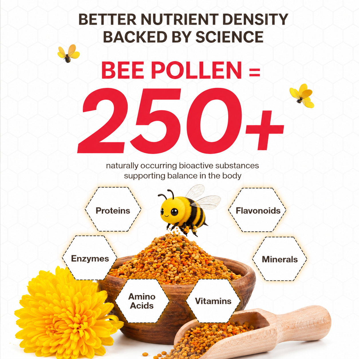 HDI Kids™ Honeybee Pollens