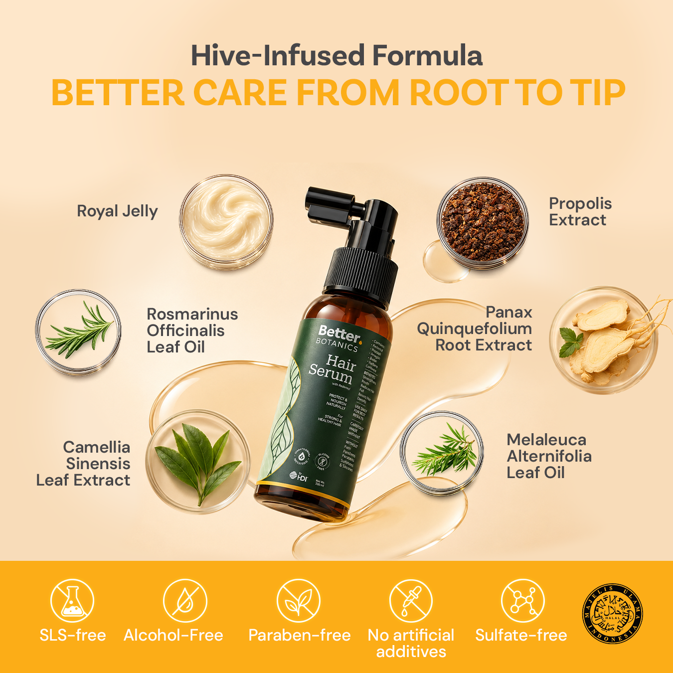 Scalp Microbiome Care Duo