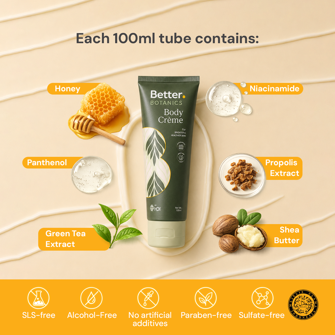 Better Botanics™ Body Crème