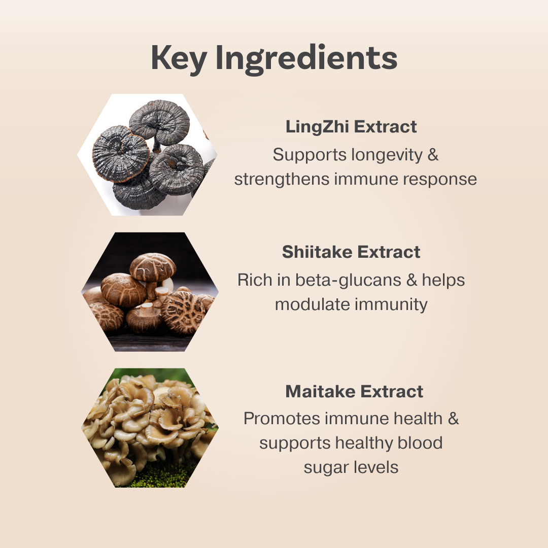 HDI™ Propoelix™ Plus