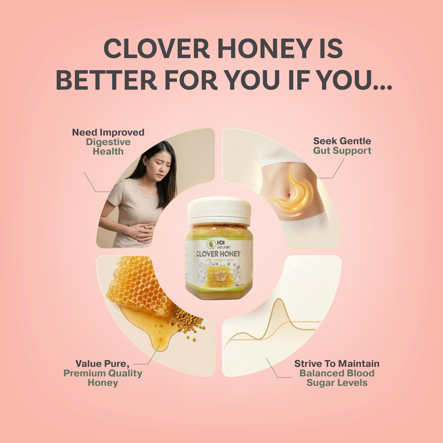 HDI Naturals™ Clover Honey